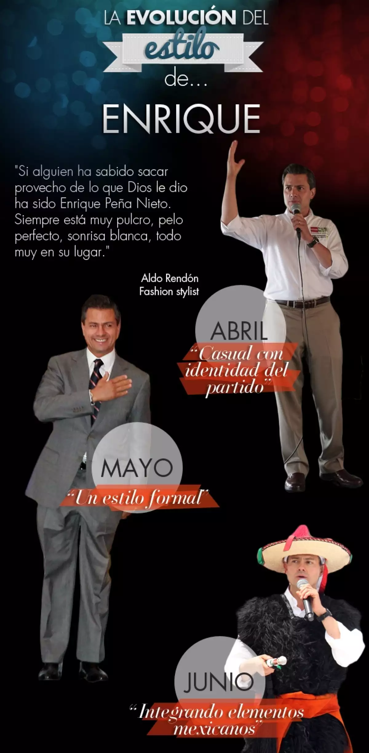 El candidato del PRI lleva tres meses en campaña, en los cuales hemos podido captar la escencia de sus looks y cómo se han modificado en estos días. Así lo analizamos con ayuda de nuestra experto.