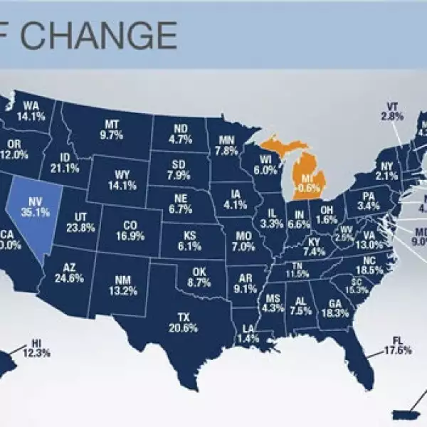 Censo EU - resultados por estado