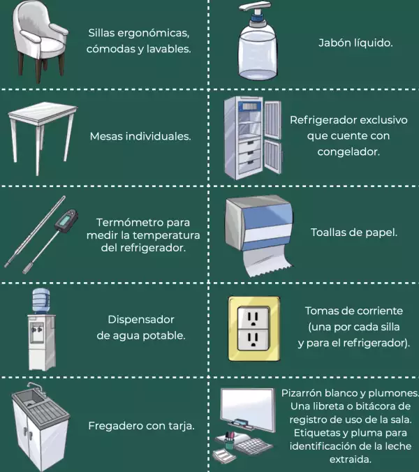 sala-lactancia-centro-laboral-