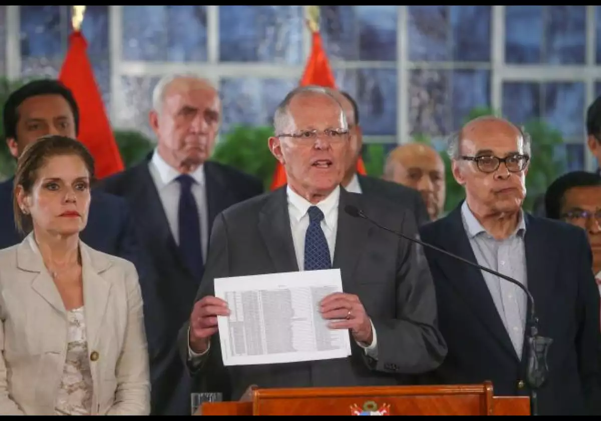 pablo - Kuczynski