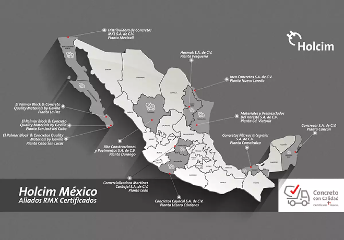 HOLCIM MX