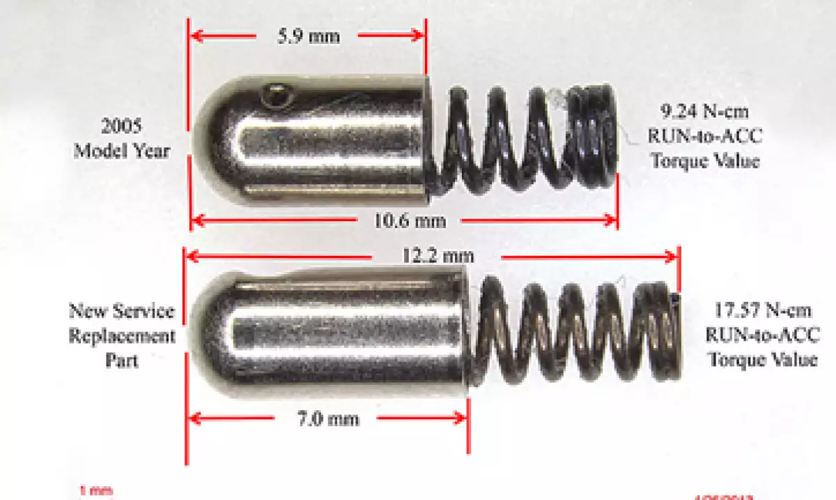La pieza se llama émbolo del interruptor y mide menos de media pulgada. (Foto: Cortesía: The Cooper Firm/CNNMoney)