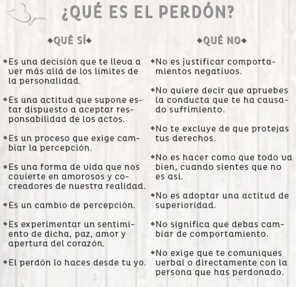 El perdón, qué sí es y qué no es.
