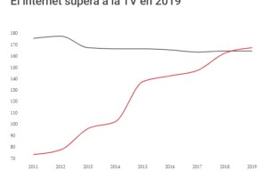 graficainternet.jpeg