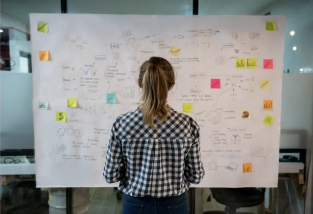 técnicas para ser más productivo en el trabajo