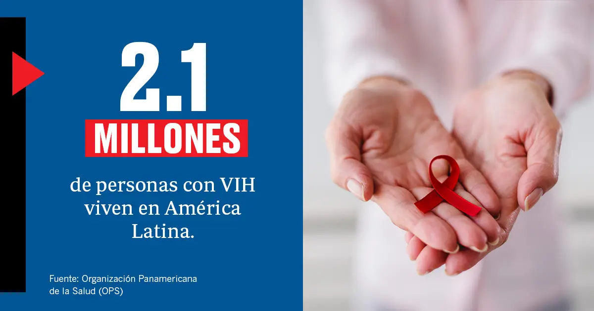 VIH en América Latina