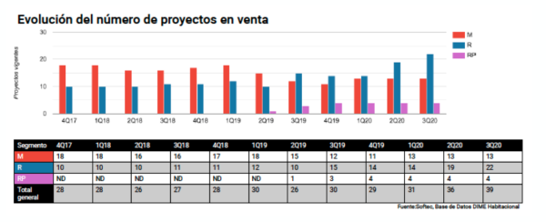 Captura de pantalla 2020-10-19 a la(s) 12.25.20 (1).png