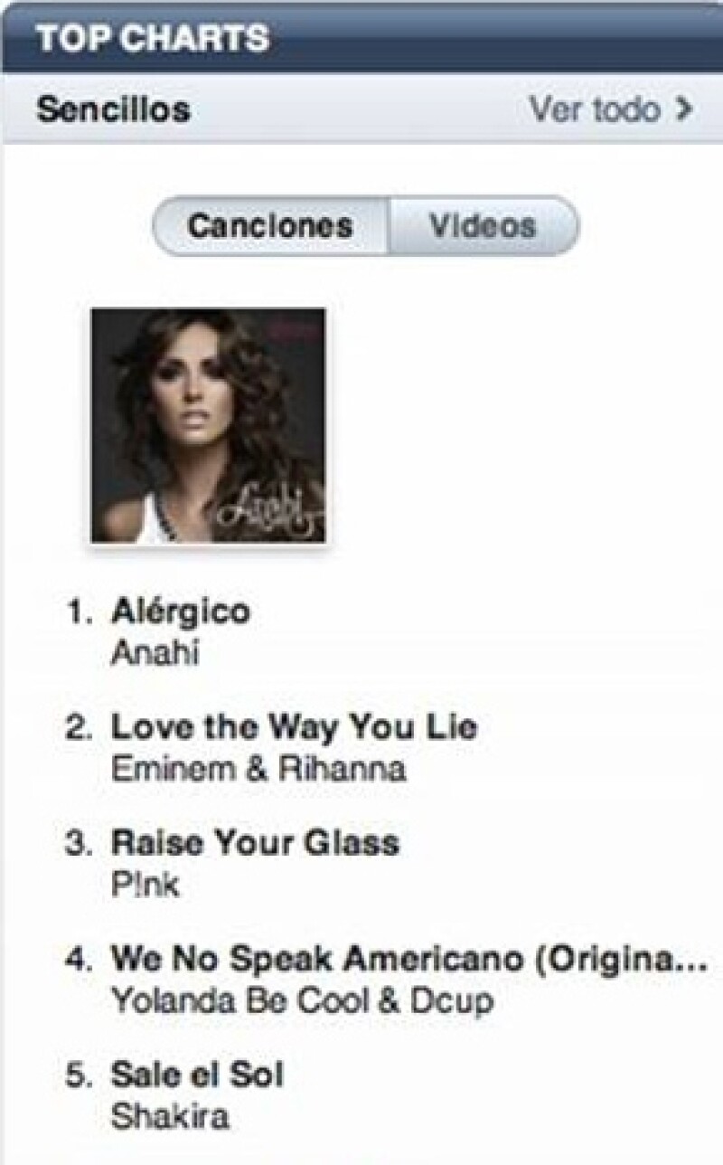 Ayer la cantante lanzó en iTunes el tema musical que está incluido en la `Edición Deluxe de Mi Delirio´ y en menos de 24 horas se colocó en el primer lugar de ventas.