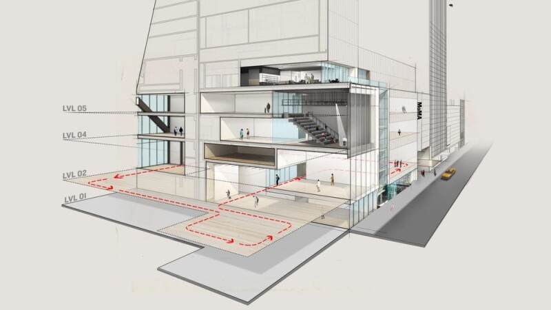 Moma NY expansión