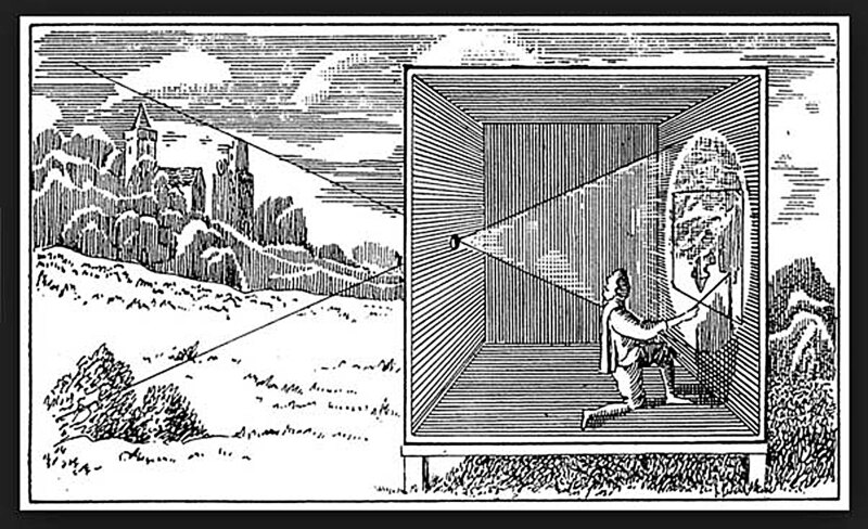 Camera obscura