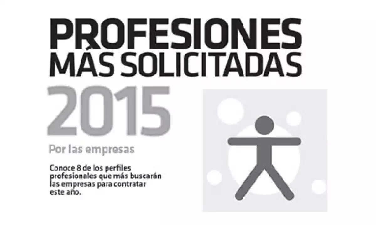 profesiones
