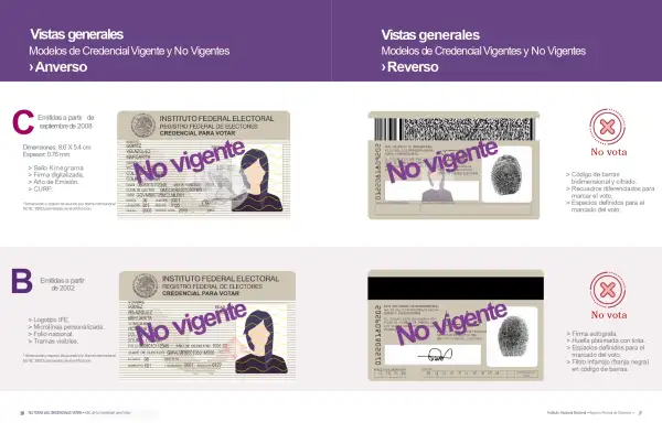 Las credenciales A, B, C y D corresponden a diseños anteriores del IFE y ya perdieron su validez, mientras que los modelos E, F, G y H siguen vigentes.