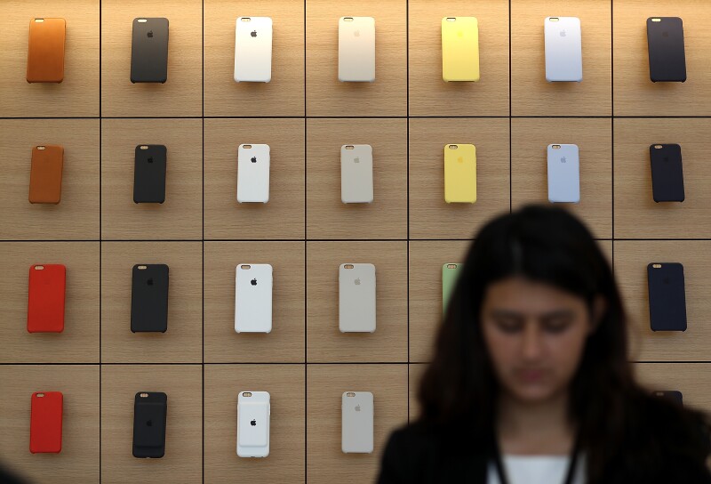 Gadgets