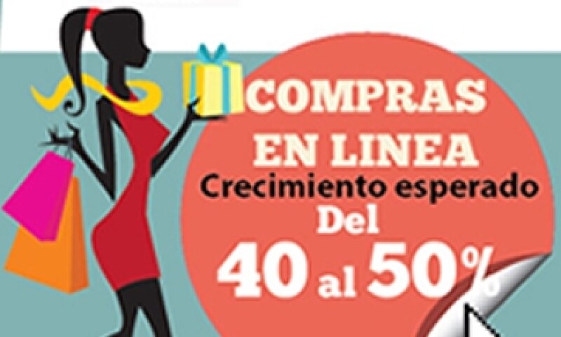 Pr�ximo Buen Fin