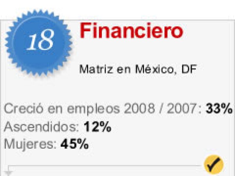 Esta empresa sí está contratando.