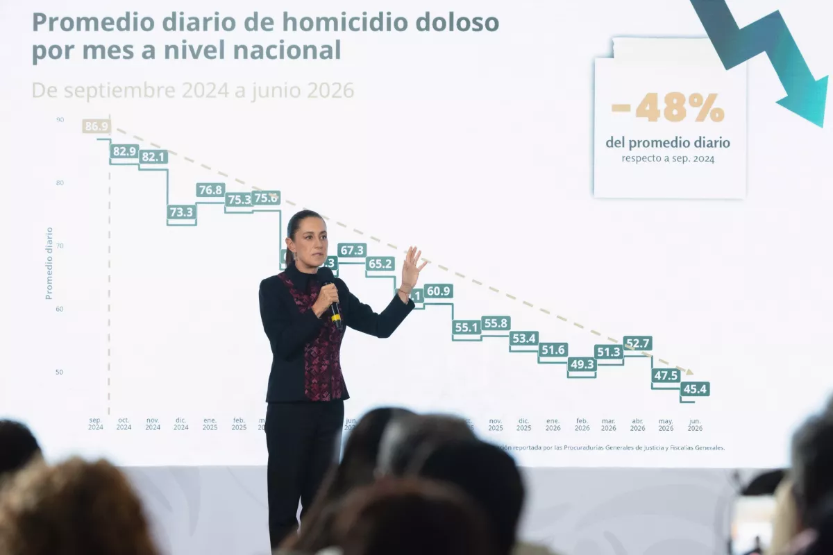 Sheinbaum homicidios dolosos.jpeg