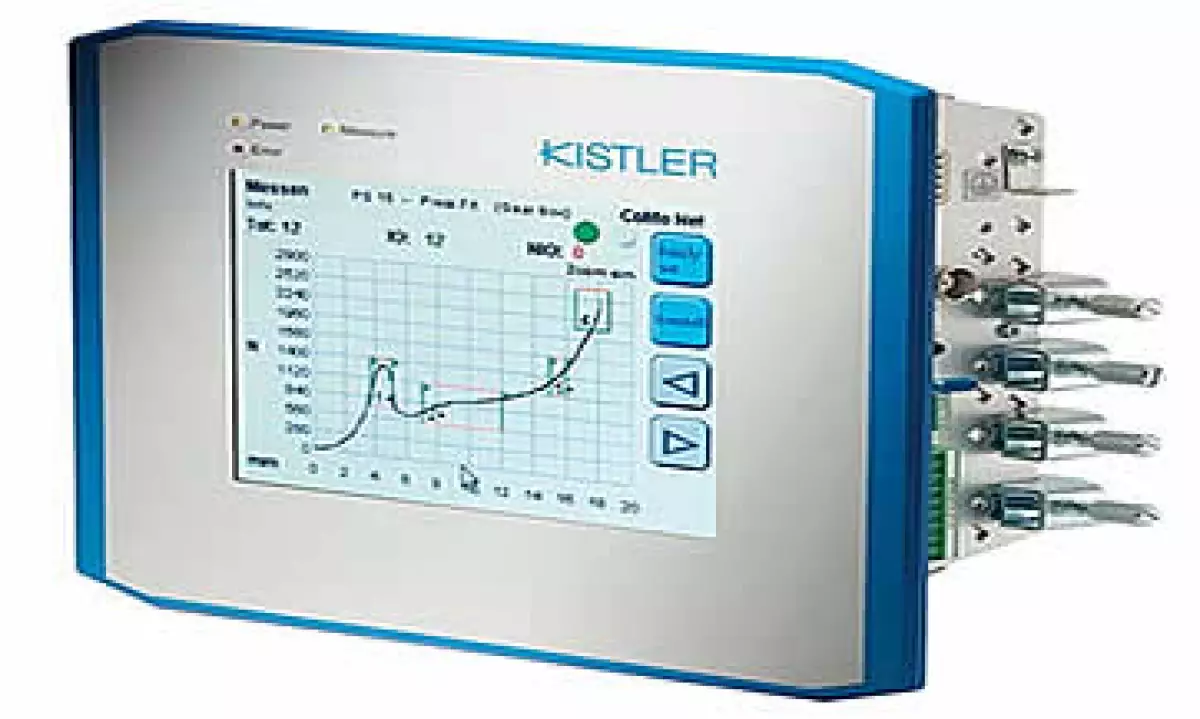 Kistler (Foto: Kistler)