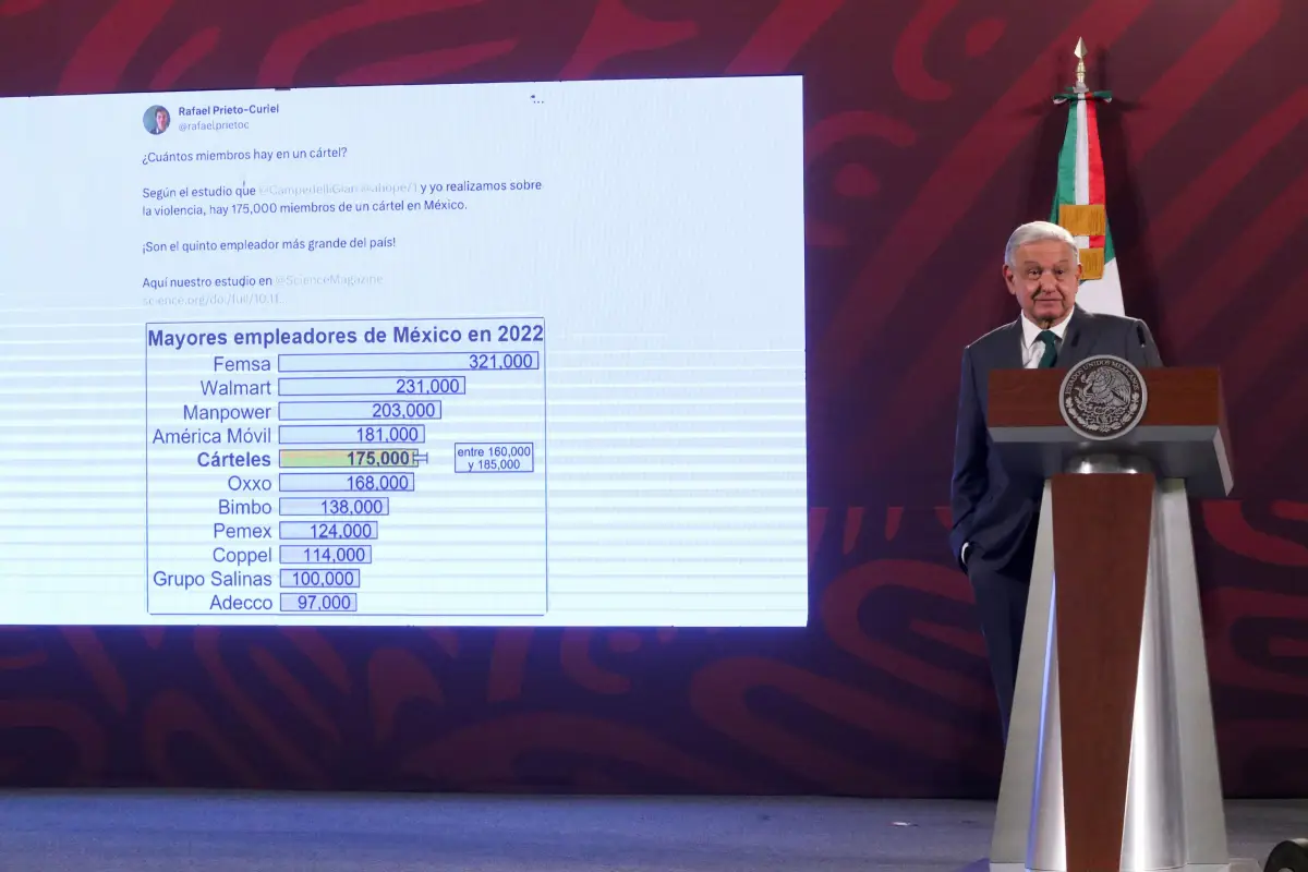 AMLO Empleos en México-1