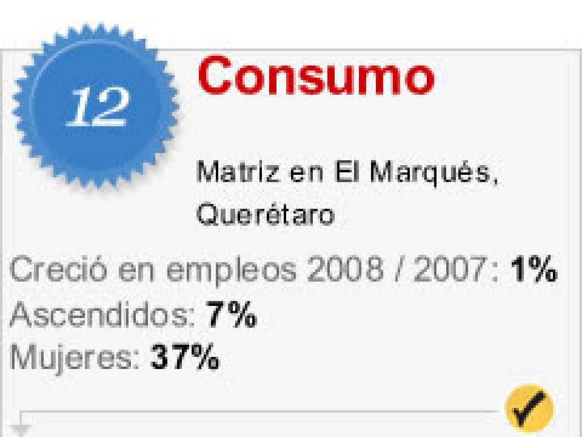 Esta empresa sí está contratando.