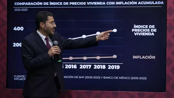 ¿Adiós a las rentas caras en CDMX? Martí Batres propone reforma basada en tres puntos 