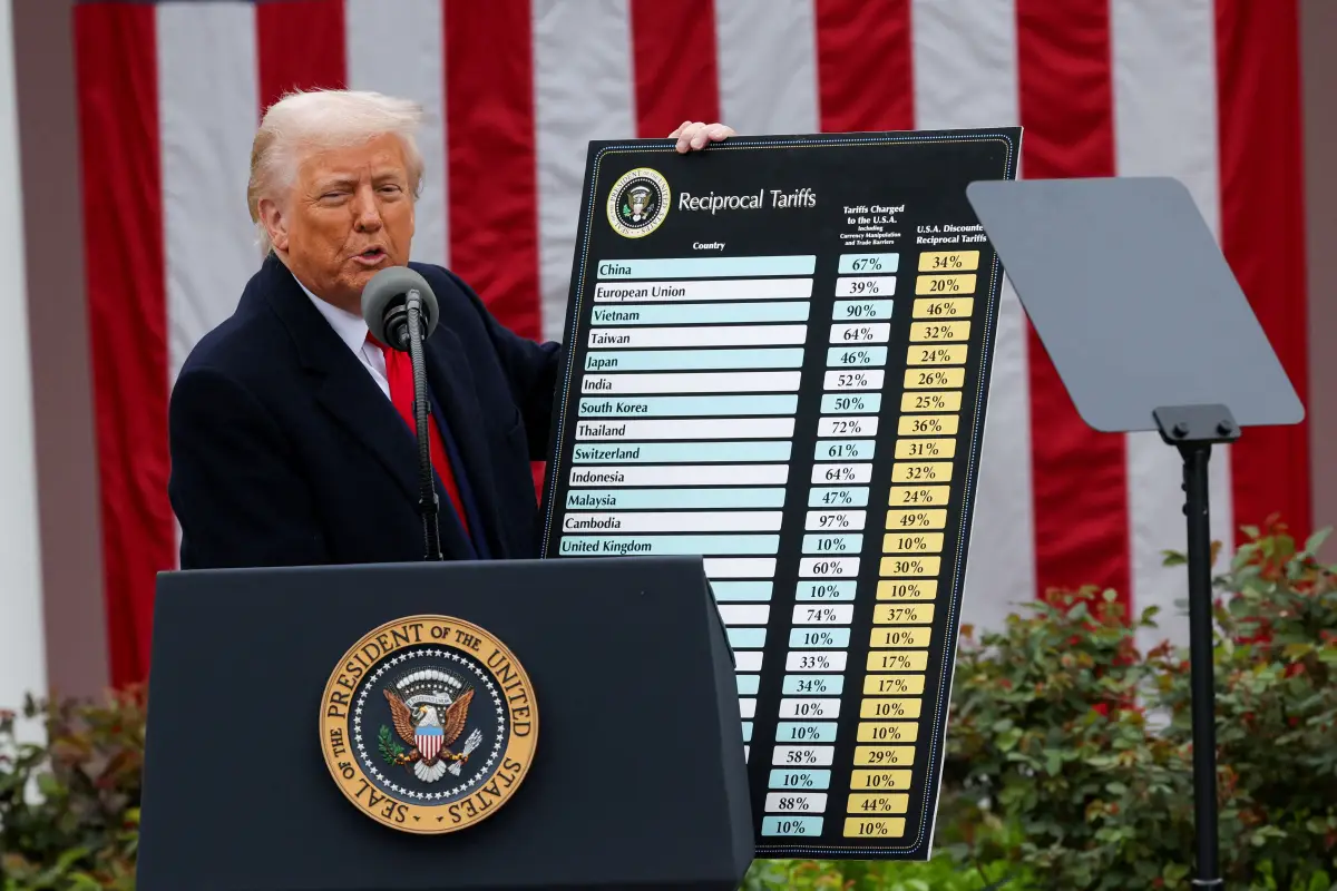 Donald Trump anuncia aranceles recíprocos el 2 de abril de 2025, desde la Casa Blanca