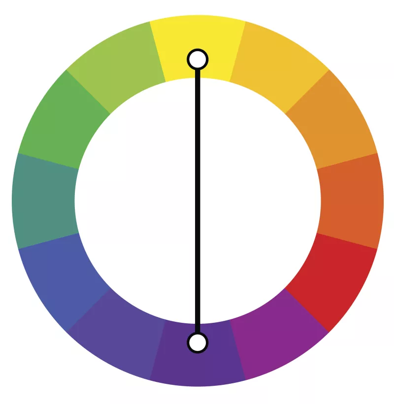 color complementario
