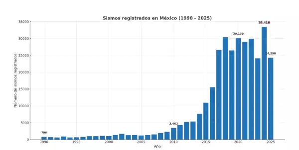 sismos-en-mexico.jpg