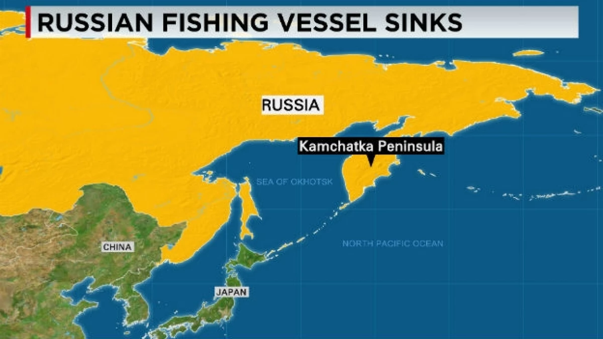 Rusia