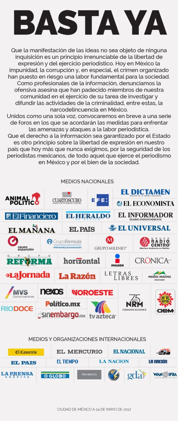Medios