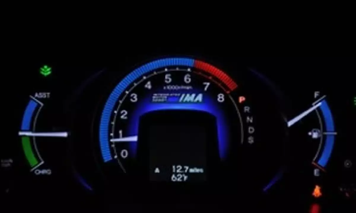 tablero automotriz