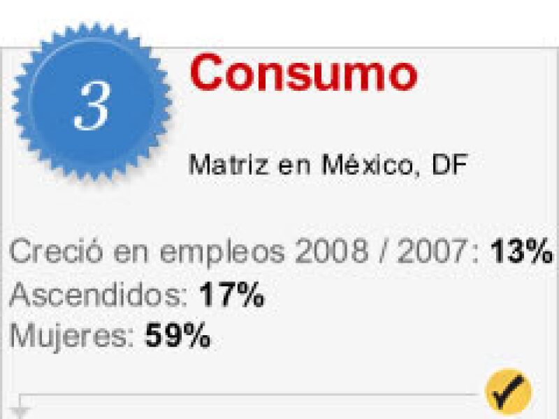Esta empresa sí está contratando.