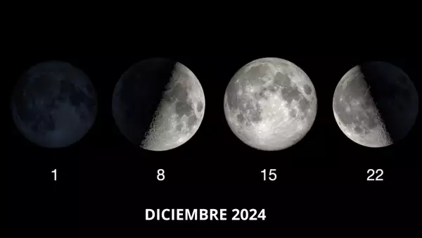 el gran estancamiento lunar 2024.png