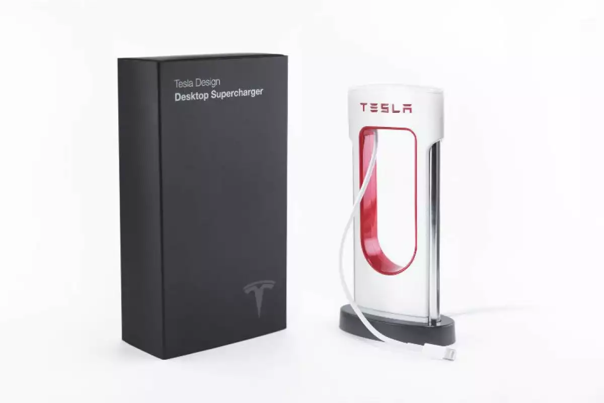 Gadgets