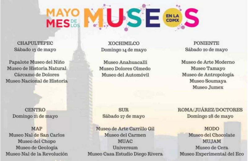 Rally de los Museos