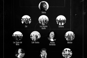México en música