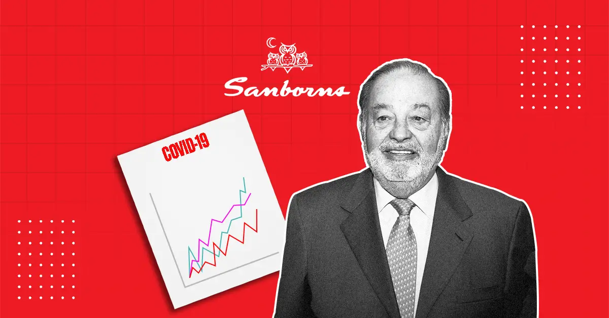 Sanborns de Carlos lim. (Foto: Jesús Almazán / Fotoarte: Salvador Buendía)