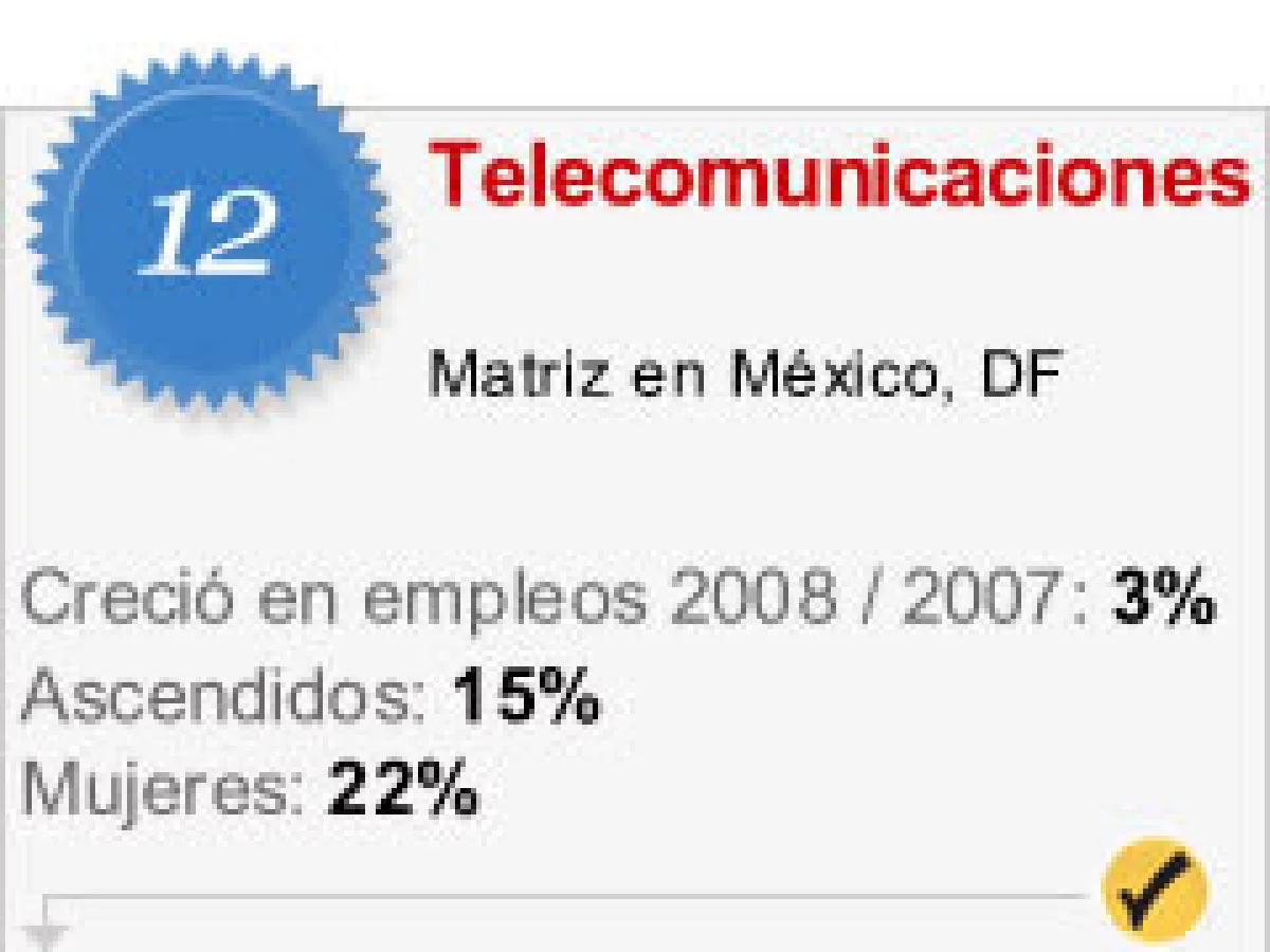 Esta empresa sí está contratando.