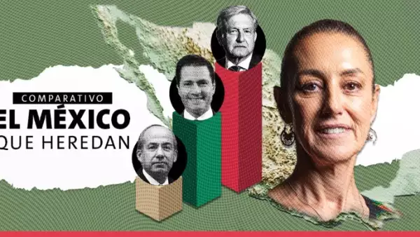 amlo-pena-sheinbaum-calderon.jpg