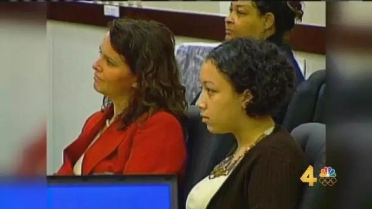 Cyntoia Brown