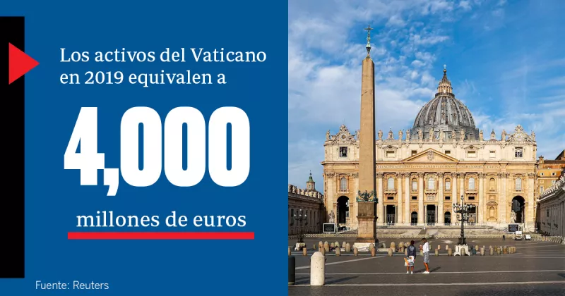 Novedad en el Vaticano