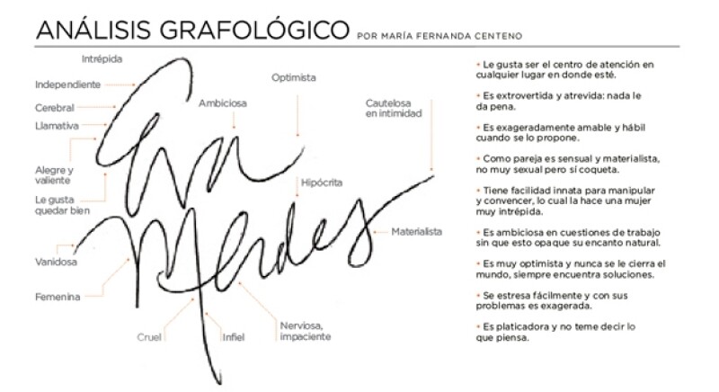 Checa lo que su firma dice de ella.