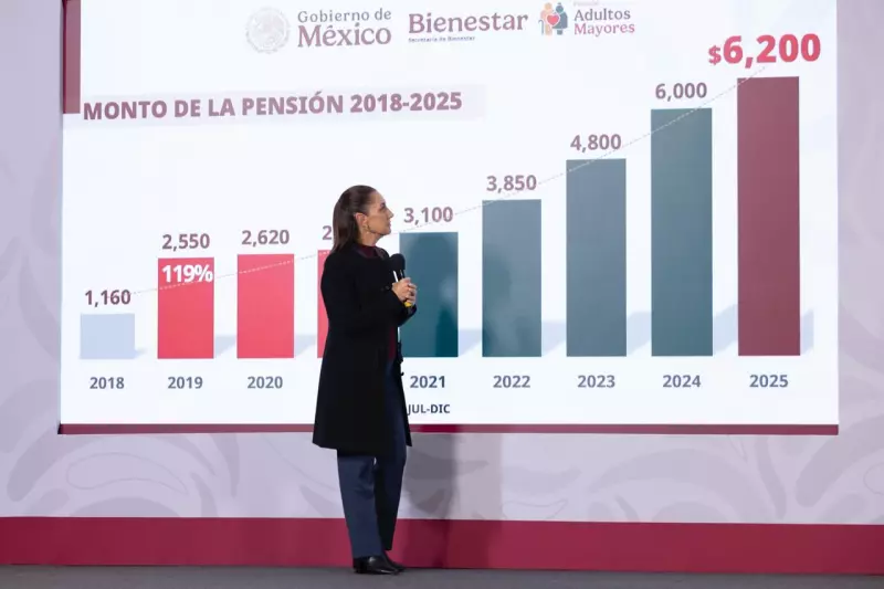 sheinbaum-programas-sociales.jpeg