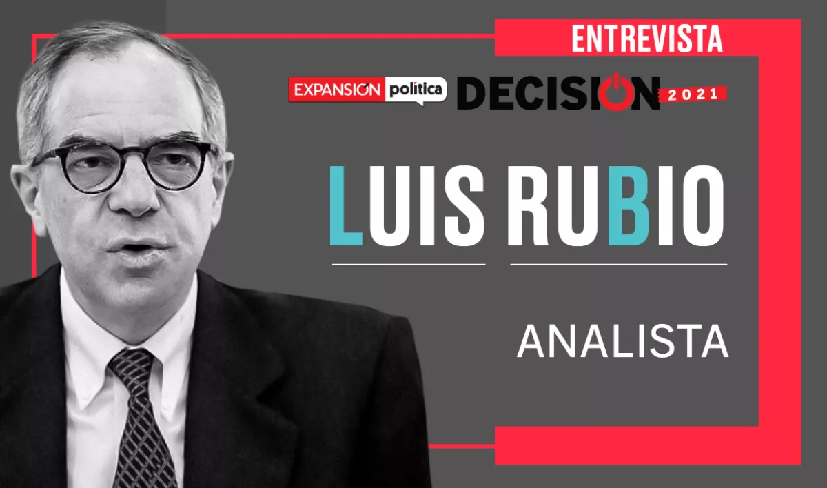 Luis Rubio