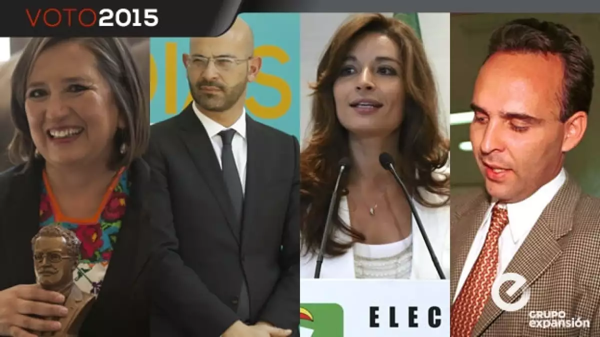 Candidatos en Miguel Hidalgo
