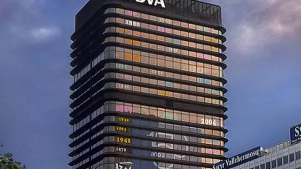 BBVA