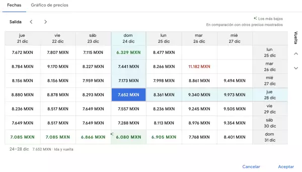 Compra tus vuelos con anticipación para garantizar el precio más asequible.