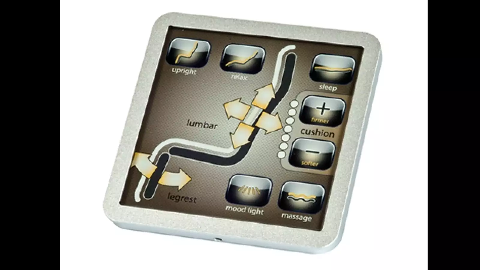 Dornier Technologie System Glass 