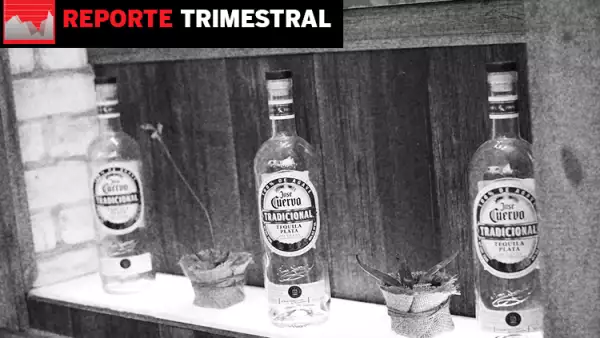 José Cuervo es la marca más destada de Becle.