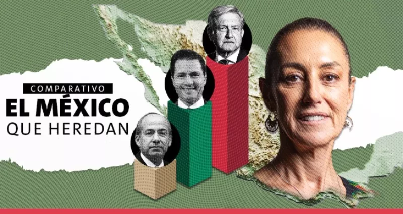 amlo-pena-sheinbaum-calderon.jpg