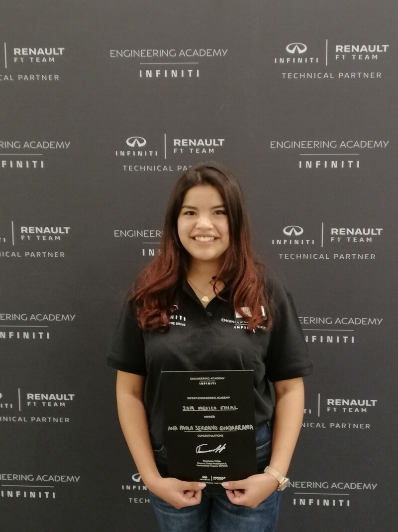 INFINITI